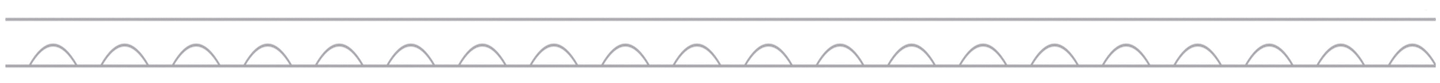 LOKAL Total Visibility model — Awareness, Discover and Direct running as one connected system